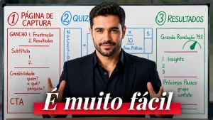 Como criar uma boa copy na landing pages para advogado com estrutura completa, tom de comunicação certo e elementos que geram mais contatos.